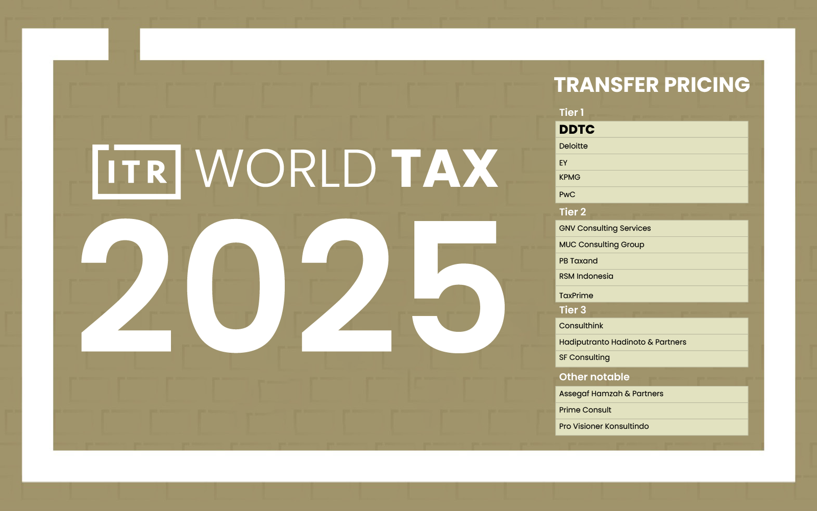 World Tax Transfer Pricing 2025